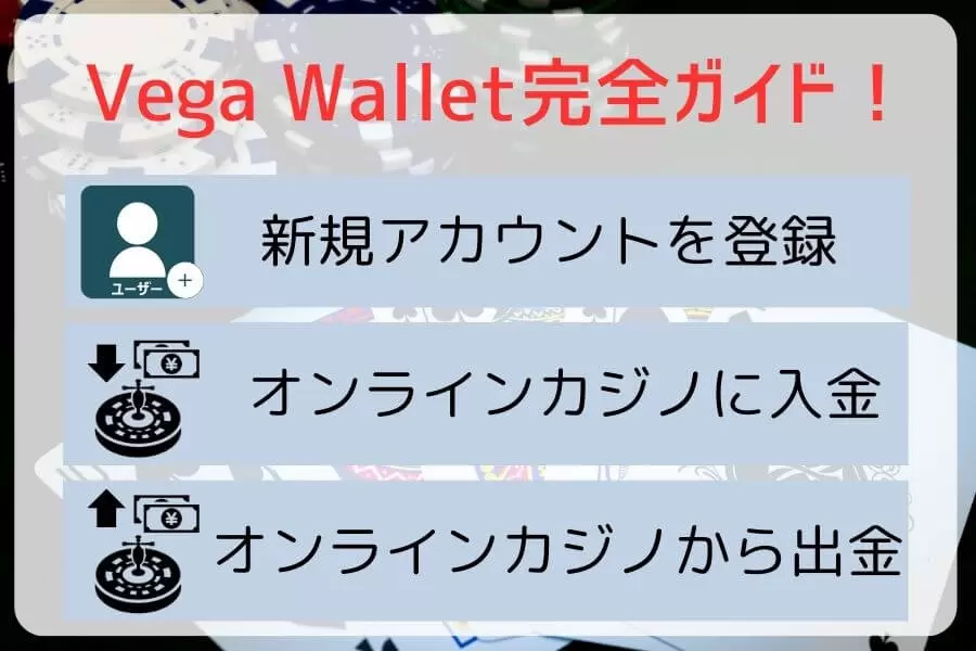 ベガウォレット完全ガイド