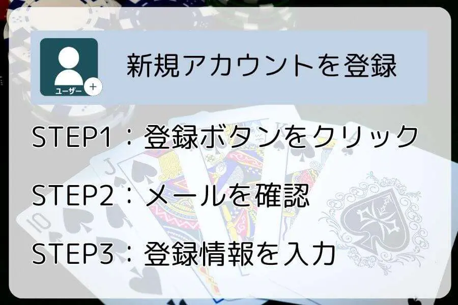 ベガウォレット新規アカウント登録