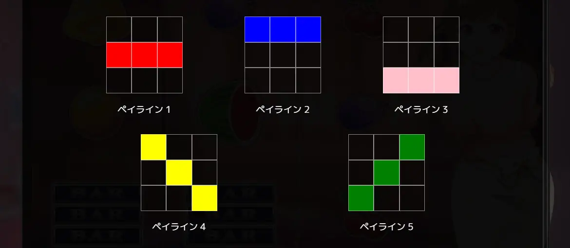 ペイラインの画像
