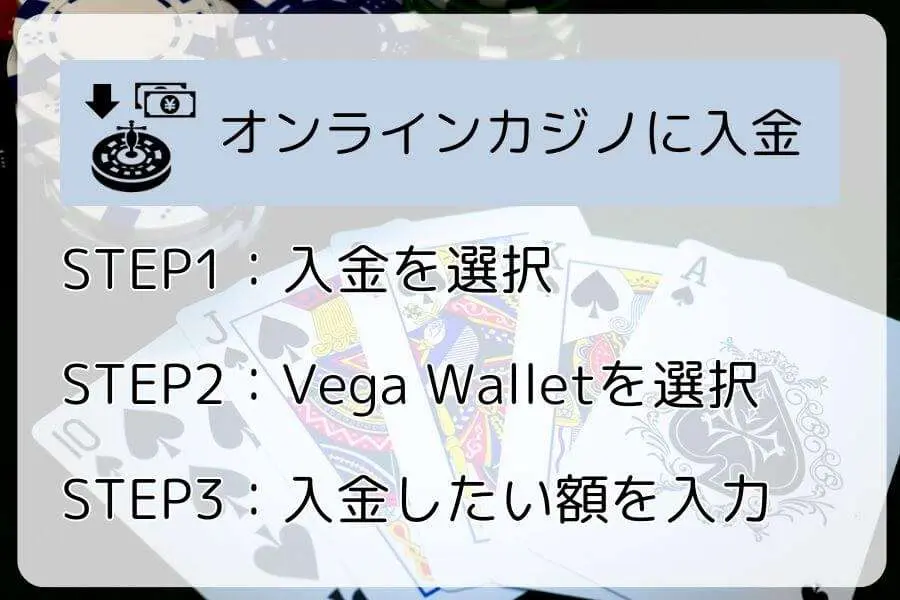 ベガウォレットでオンラインカジノに入金