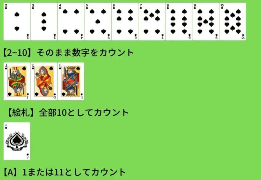 トランプ　数え方