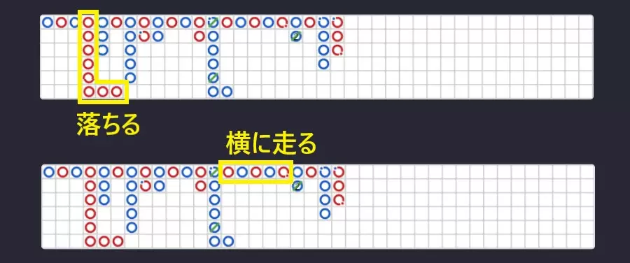 ライトニングバカラ　攻略法　用語
