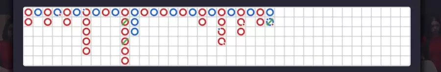 バカラ　罫線
