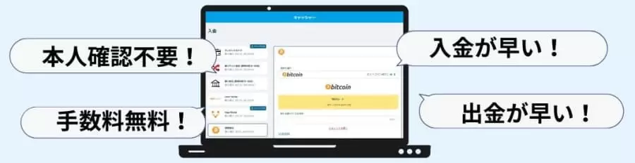 ベラジョンカジノ　仮想通貨　入出金