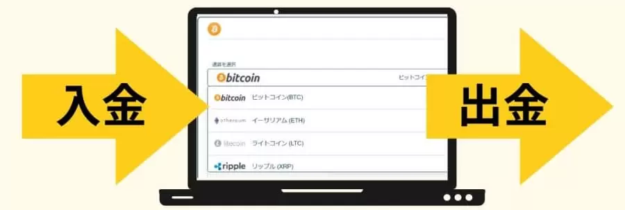 仮想通貨　入金　出金