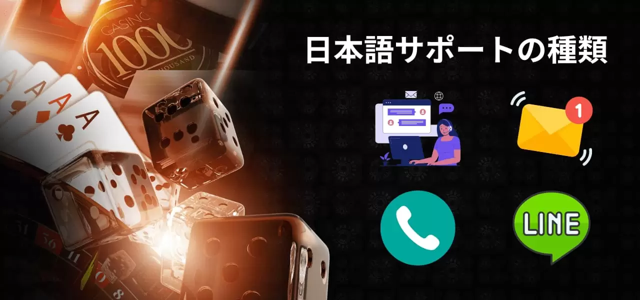 日本語サポートの種類
