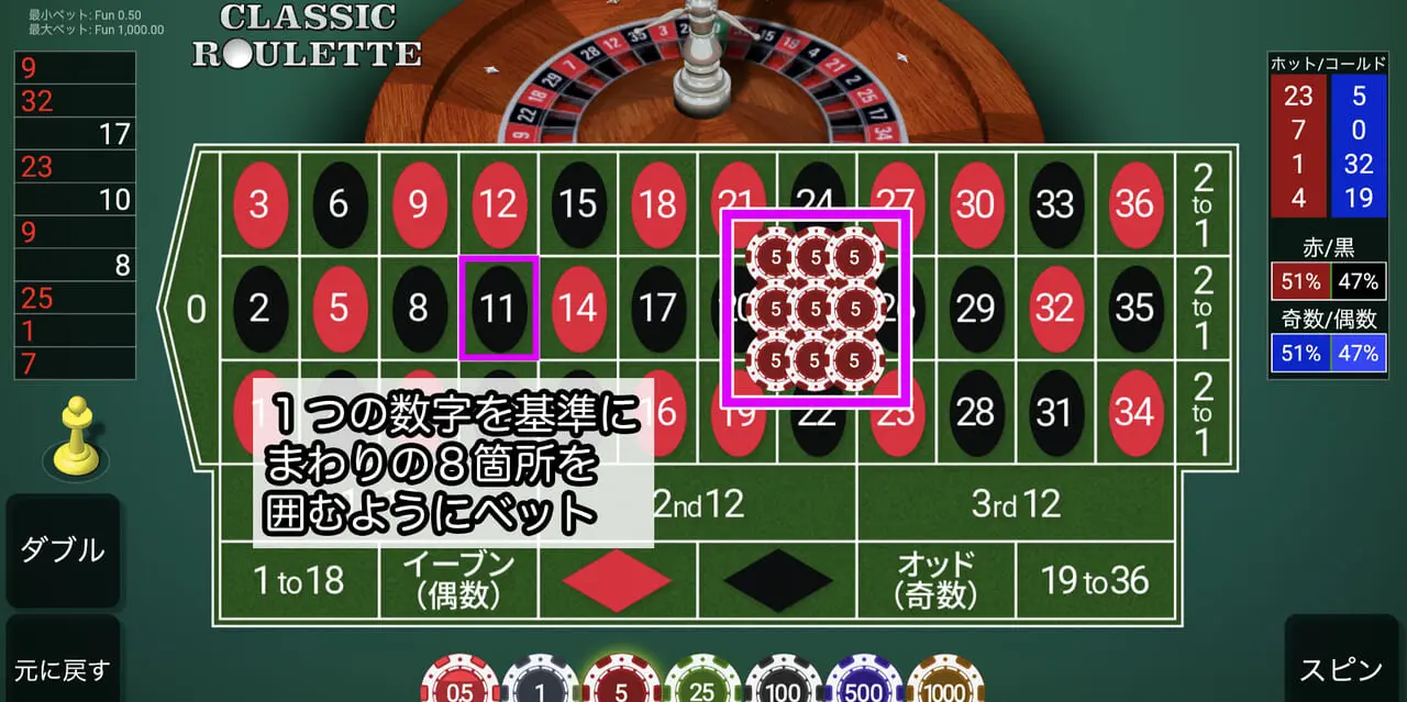 フラワーベット