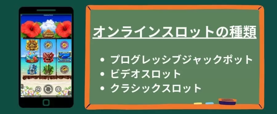 オンラインスロットの種類