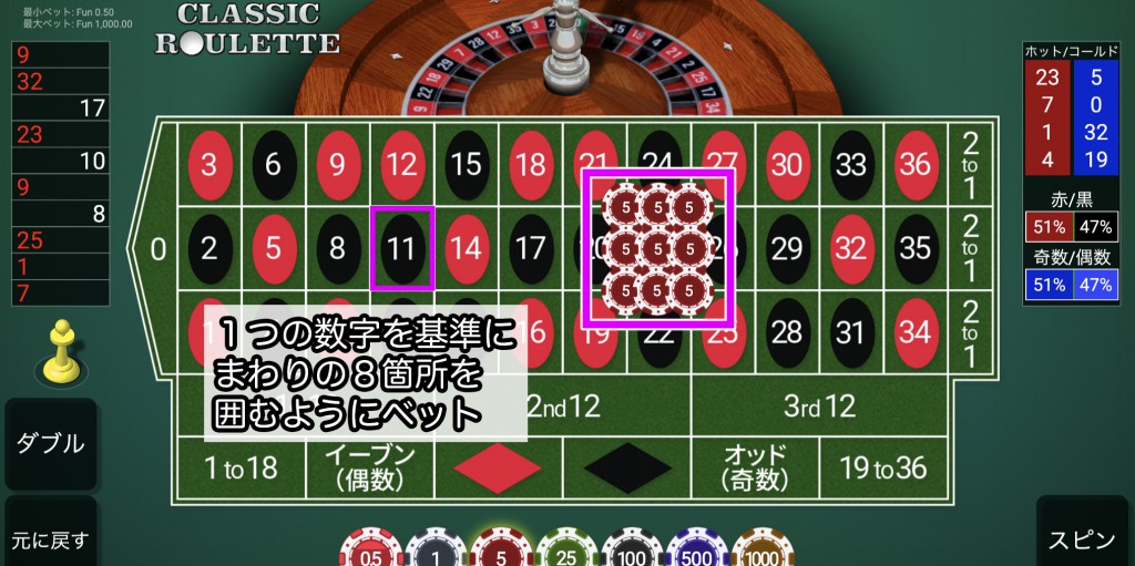 フラワーベット