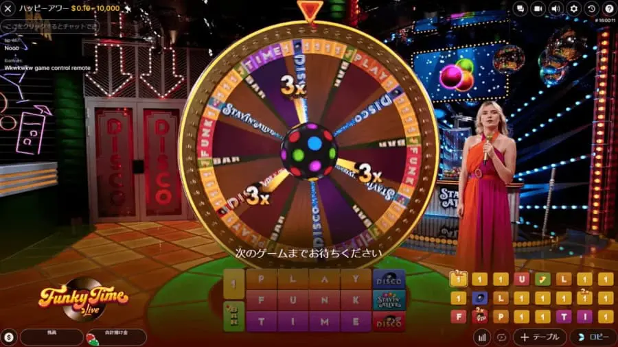 ハッピーアワー　funky time