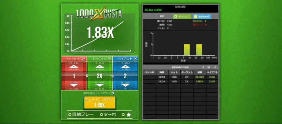 1000xbusta ジパングカジノ