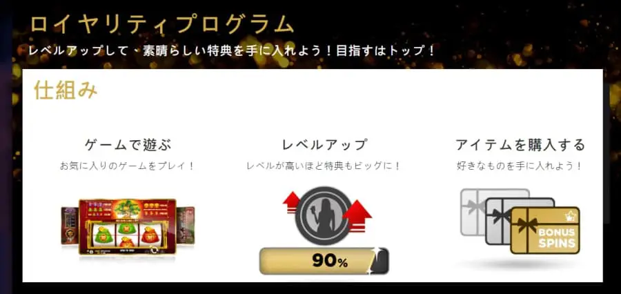 ライブカジノハウス　ロイヤリティプログラム