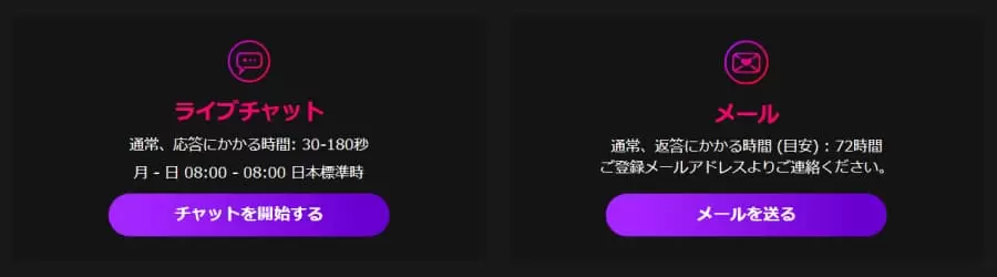 インターカジノ　サポート