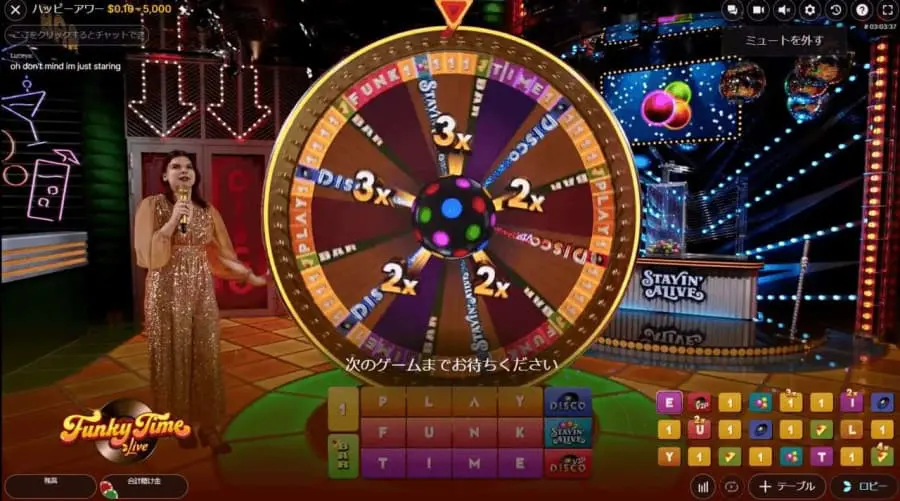 ユースカジノ　ハッピーアワー