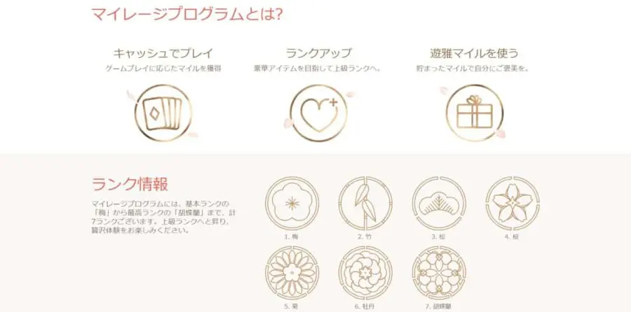 遊雅堂　マイレージプログラム