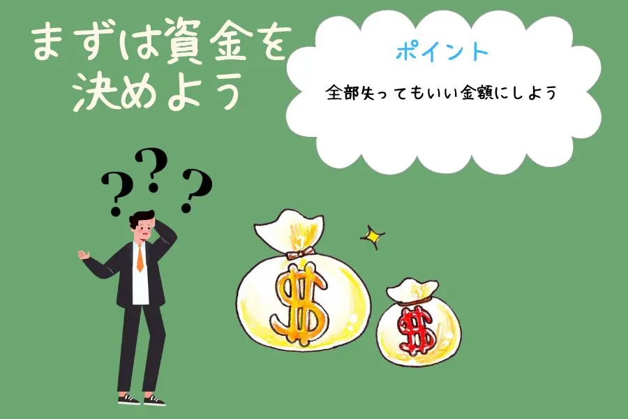 10％法シミュレーション①：ベットする前に使える資金を決めるの画像