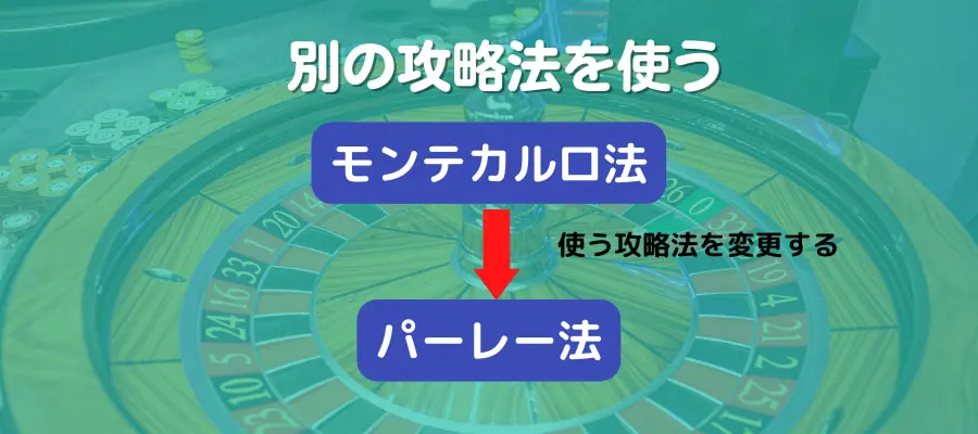 別の改良法を使う