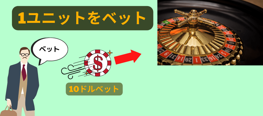 1ユニットベット画像