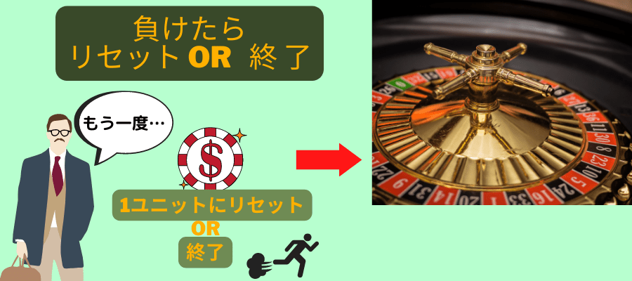 終了イメージ