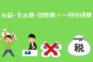 一時所得計算式イメージ
